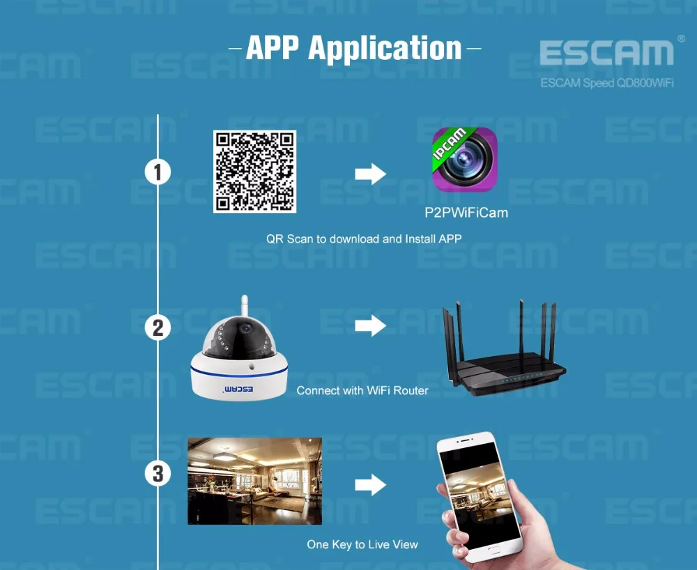 QD800WiFi -10