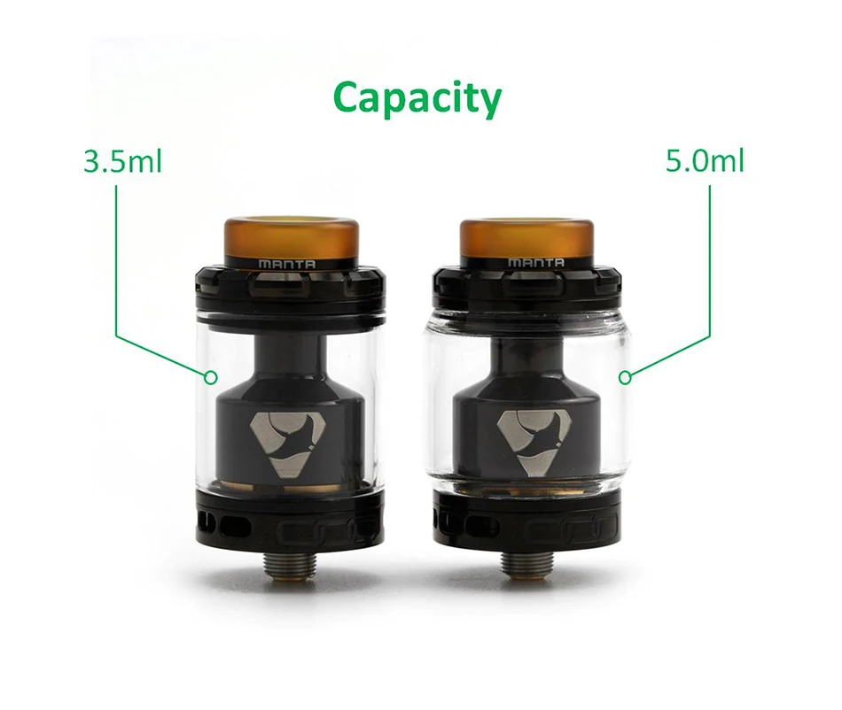 capacity