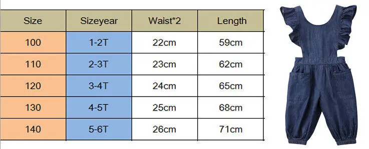 Джинсовый комбинезон с оборками для новорожденных и маленьких девочек; комбинезон; Верхняя одежда; sunsuit; одежда