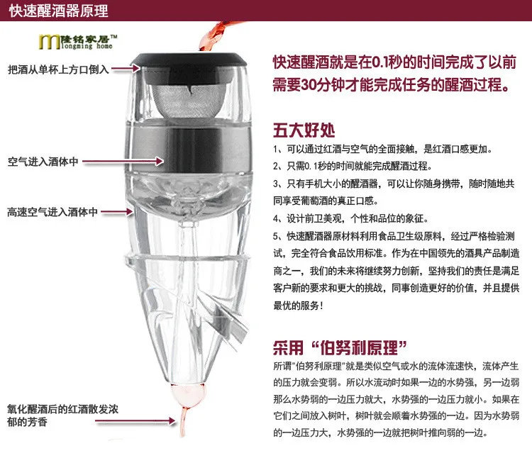 1 шт. Идеальный Рождественский подарок Бар инструменты волшебный для вина набор графинов эфирное оборудование аэратор для красного вина фильтр набор LJ 006