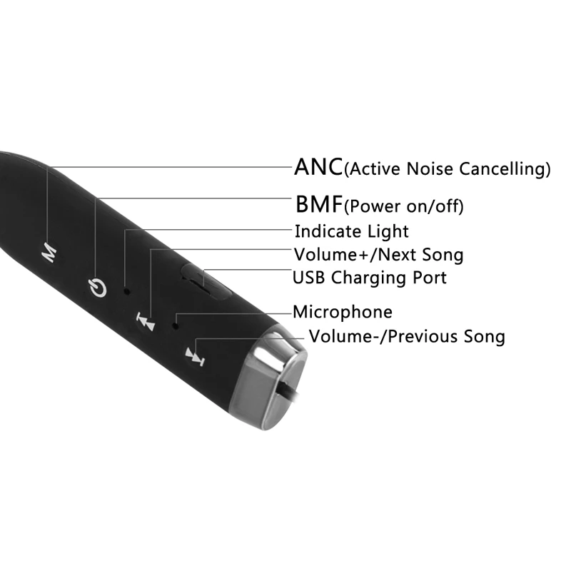 XGODY JS01 спортивные bluetooth наушники 4 2 активного шумоподавления беспроводной стерео