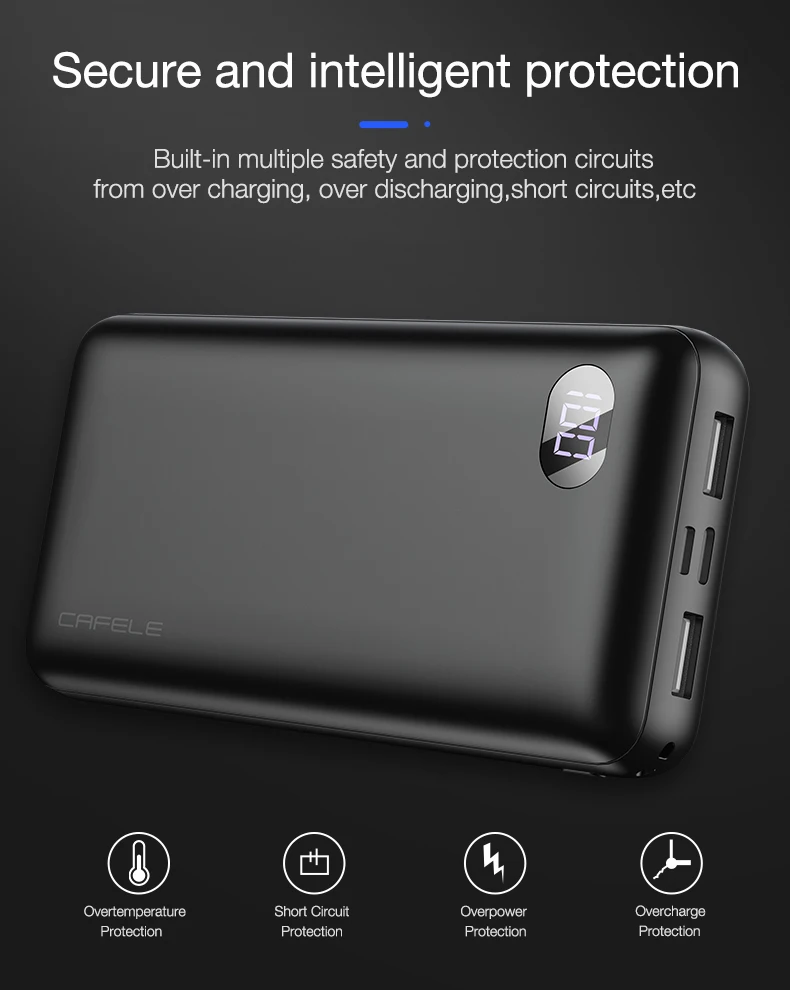 20000mah power bank for iPhone Huawei Xiaomi Samsung (8)