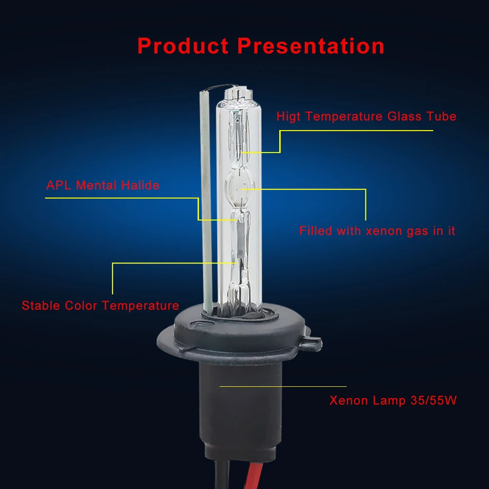 1 Комплект 4300K 5000K 6000K 8000K Шина CAN, HID, ксеноновый комплект H1 H3 H7 H11 9005 9006 H4 биксенон D2S Canbus балласт Yeaky HID ксеноновая лампа