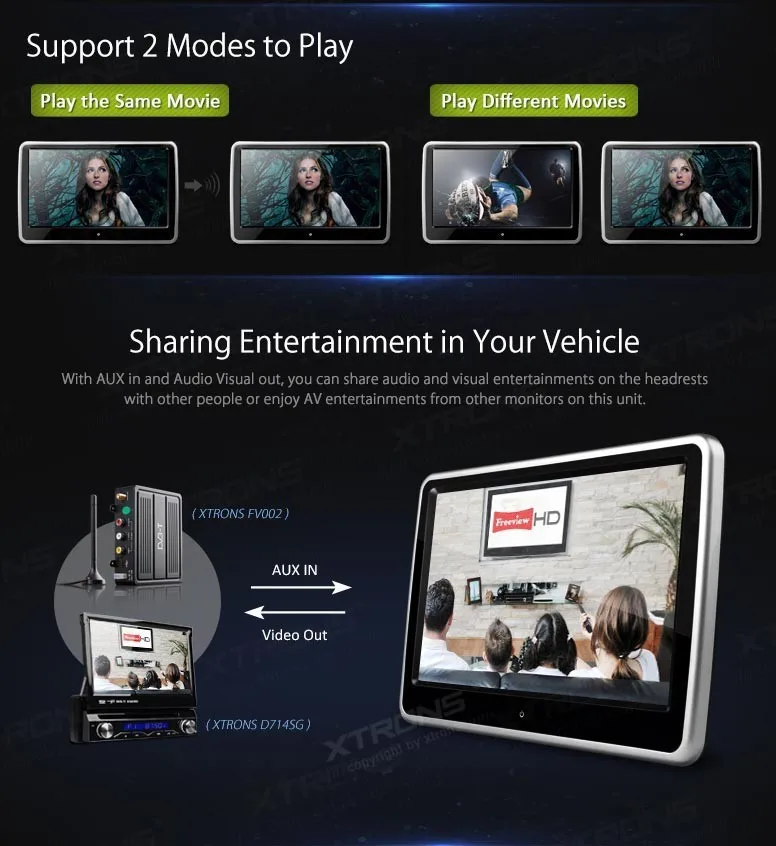 Excellent XTRONS 10" Touch Screen Car Pillow Active Headrest Monitor DVD/USB/SD Player Game Disc 14