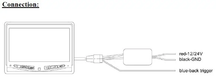 Connection