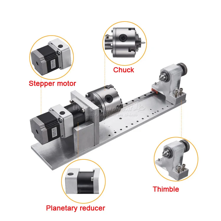 Planetary CNC Rotation Axis (4)