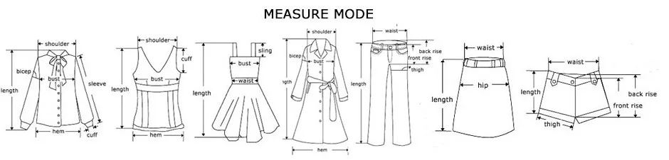 measure code