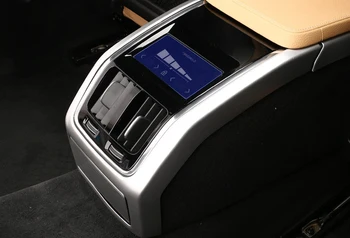 

ABS Car Styling Interior Armrest Box Rear Air Condition Vent Cover Trim 2pcs For Volvo S90 2017 2018 2019