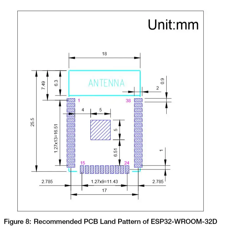 ESP32-WROOM-32D 16 Мб флэш-памяти Wi-Fi+ BT+ BLE ESP32 модуль Espressif лучший RF perfermance