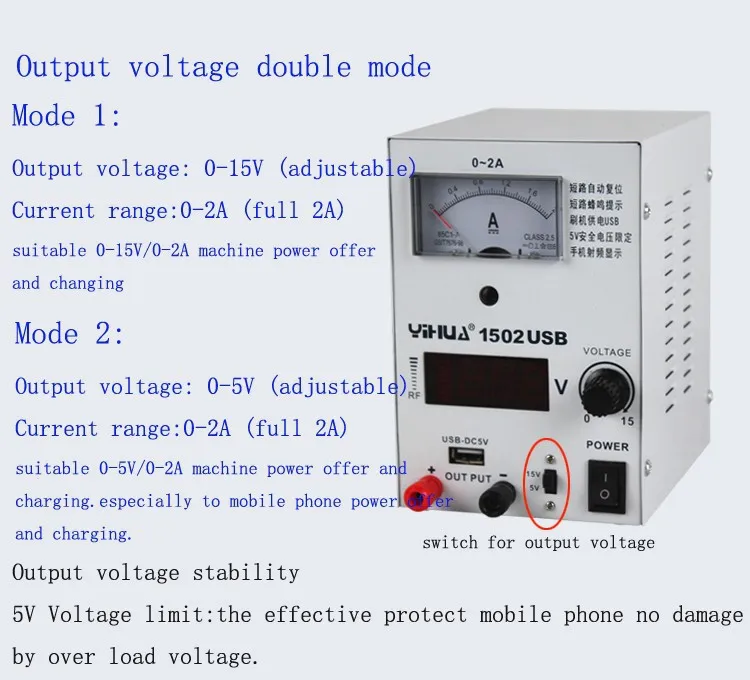 YIHUA-1502USB 15V 2A Регулируемый USB Двойной постоянного тока, регулируемый Питание