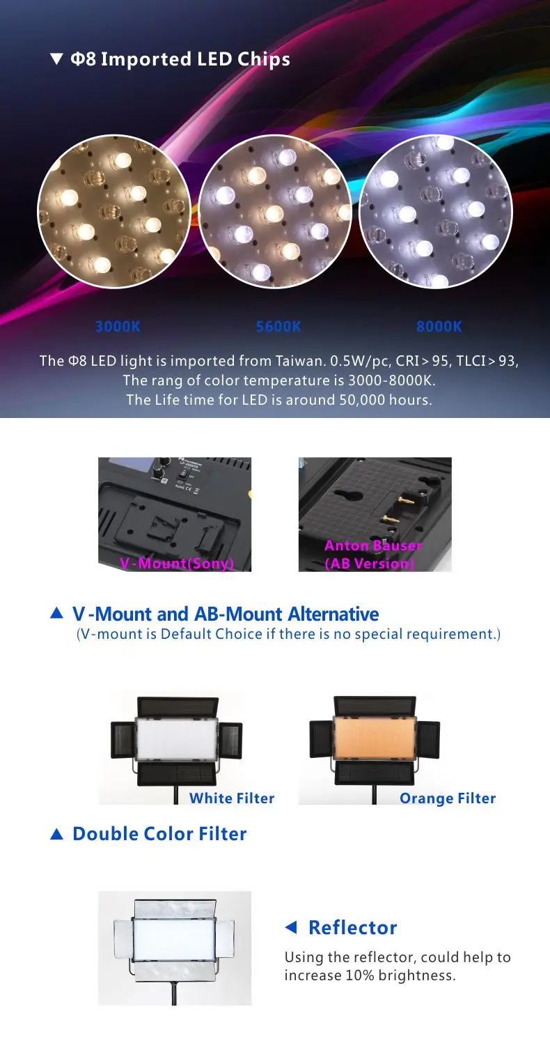 Светильник для фотосъемки ing светодиодный студийный светильник для наружной микросъемки система Dmx512 ЖК-экран непрерывный светильник ing Lp-2005td