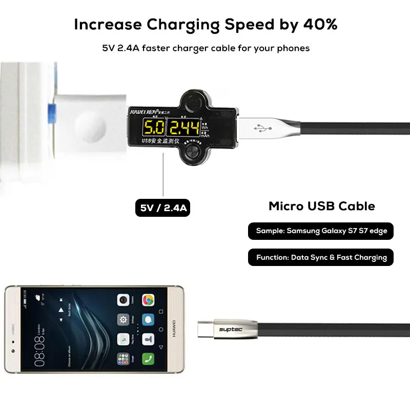 SUPTEC Новый цинковый сплав микро USB кабель для Samsung Xiaomi Huawei Android телефон быстрая