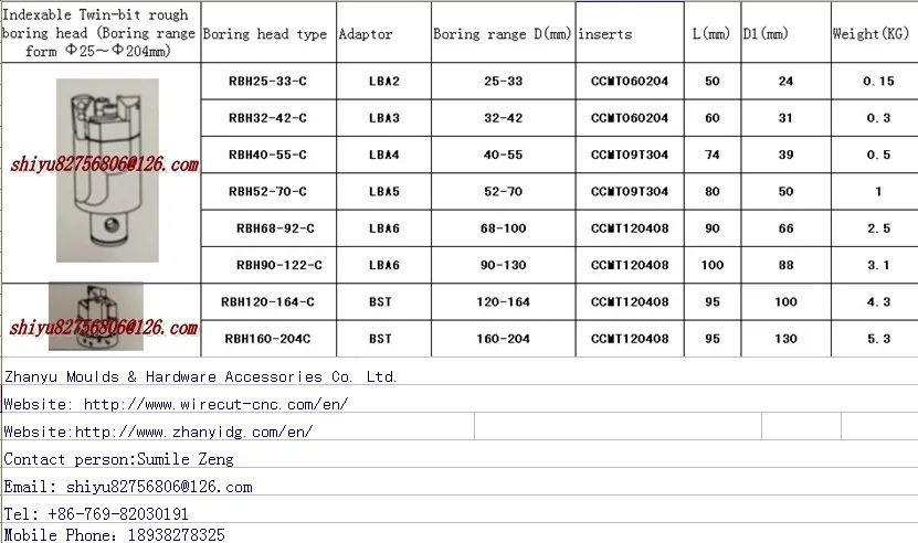 rbh90-122-c позвонил формы 90-130 Rough Буровая головка для ccmt12 отверстие рабочие инструменты, расточные головки rbh90 для фрезерования