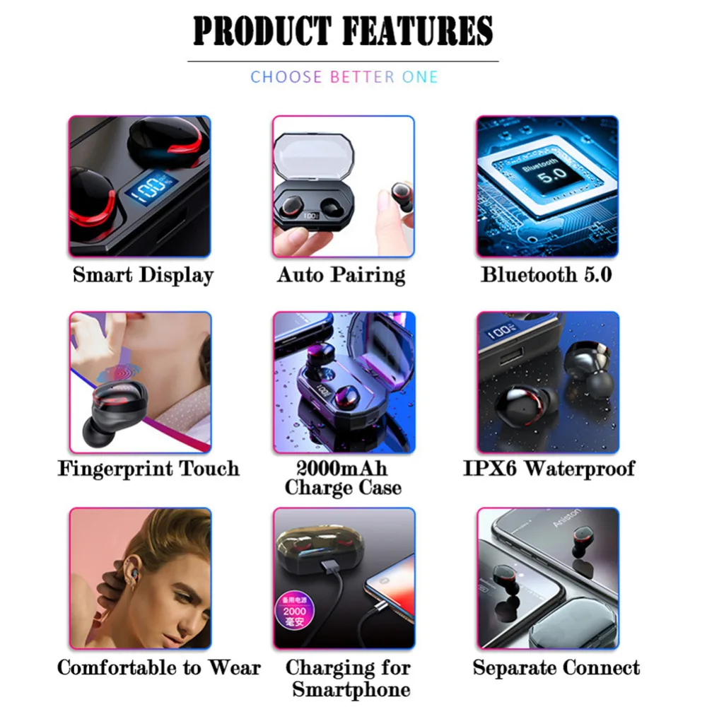 SZMUGUA TWS Bluetooth 5.0 Wireless Earbuds Earphone Smart Noise Cancelling Stereo HIFI Sound Headset 2000mAh Waterproof Headset