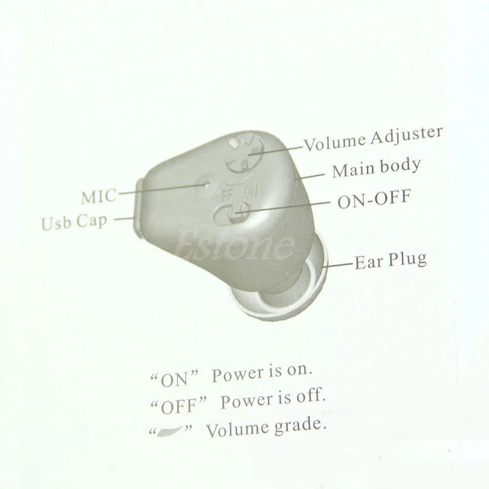 ЕС Plug перезаряжаемый акустический слуховой аппарат Аудио Телефон усилитель звука