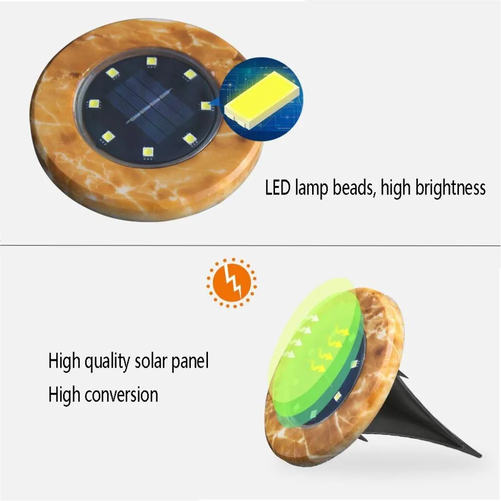 8 светодиодный газонная лампа на солнечной батарее наружное украшение сада Газон лампа для освещения проходов с питанием от солнечной энергии свет водонепроницаемый внутренний пруд Декор бассейна