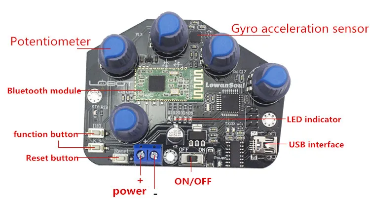 Соматосенсорные перчатки с открытым исходным кодом носимые механические перчатки/exoskeleton соматосенсорное управление/робот контроллер Arduino