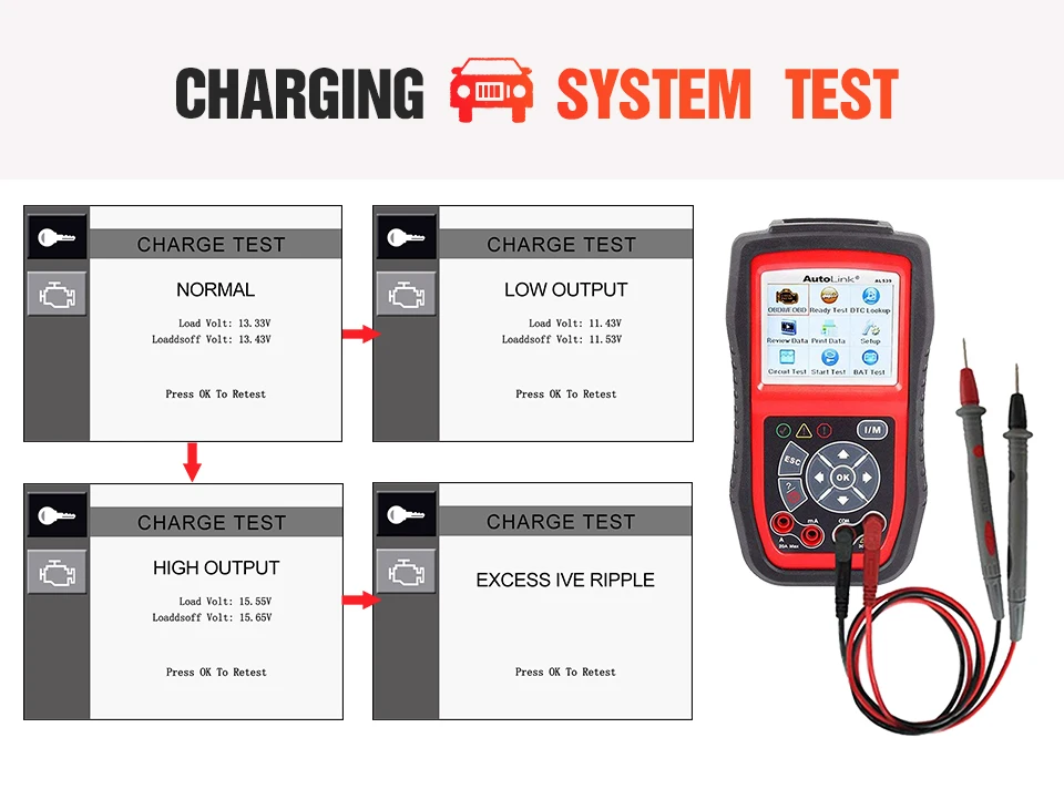 Autel AL539 OBDII считыватель кодов OBD Автомобильный сканер Электрический тестер AL 539 12V autel AL539B AVO измеритель батареи диагностический инструмент