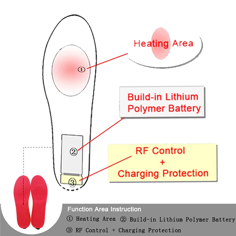 BEST Heated Insoles with Wireless Remote Control Which Cushioning Comfortable Insert Skiing Hiking Winter Sport Required Insoles