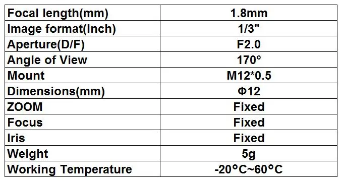 1.8mm lens