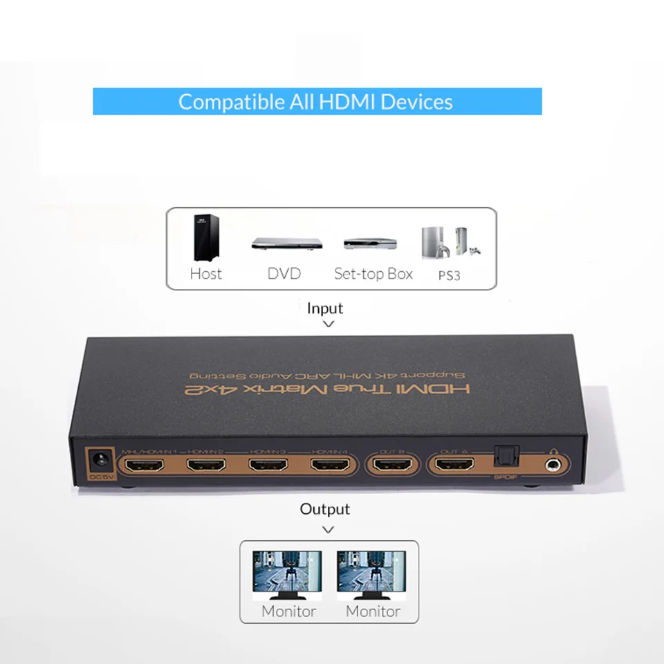 Unnlink HDMI Matrix 4X2 UHD 4 k @ 30Hz сплиттер переключатель аудио экстрактор HIFI 5 1 SPDIF Toslink + 3 мм
