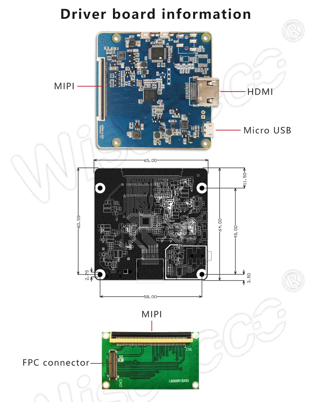 hdmi to mipi