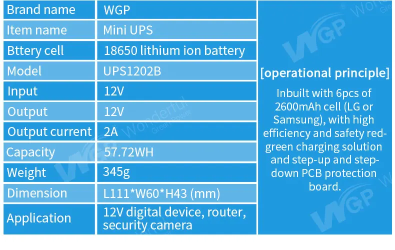 1_03 mini ups specification