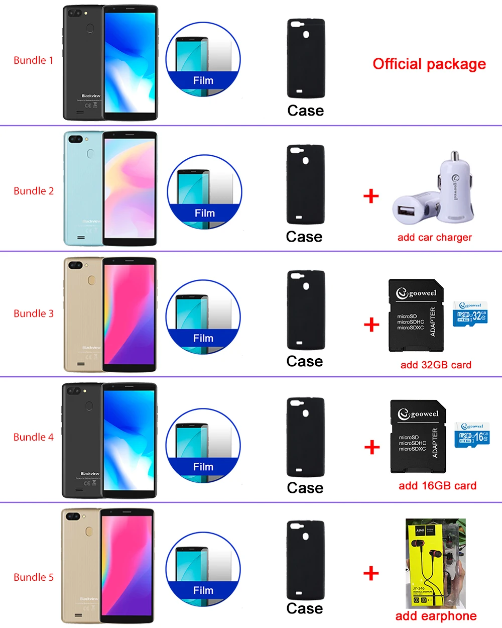 bundle