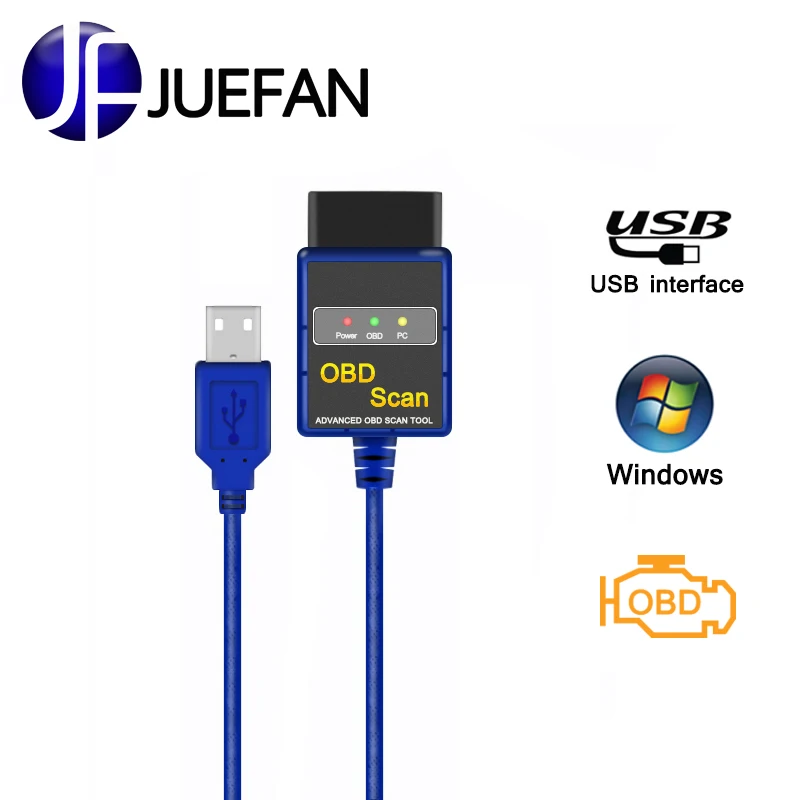 USB-B2
