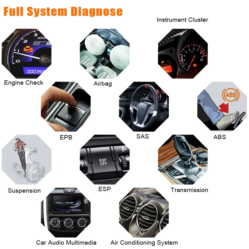 Ancel FX4000 OBD2 Диагностический Инструмент OBD автоматический сканер Трансмиссия ABS