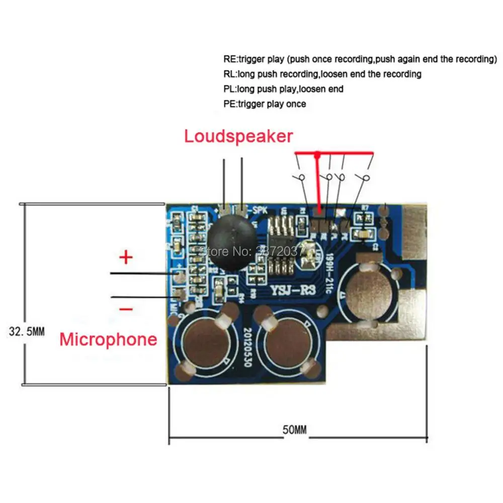 FZ3425-record module-3