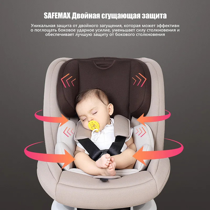 IMBABY улучшенные детские автокресла Детские для детей Isofix + защелка двойной разъем