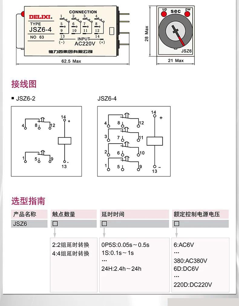 High Quality Renovação da Casa