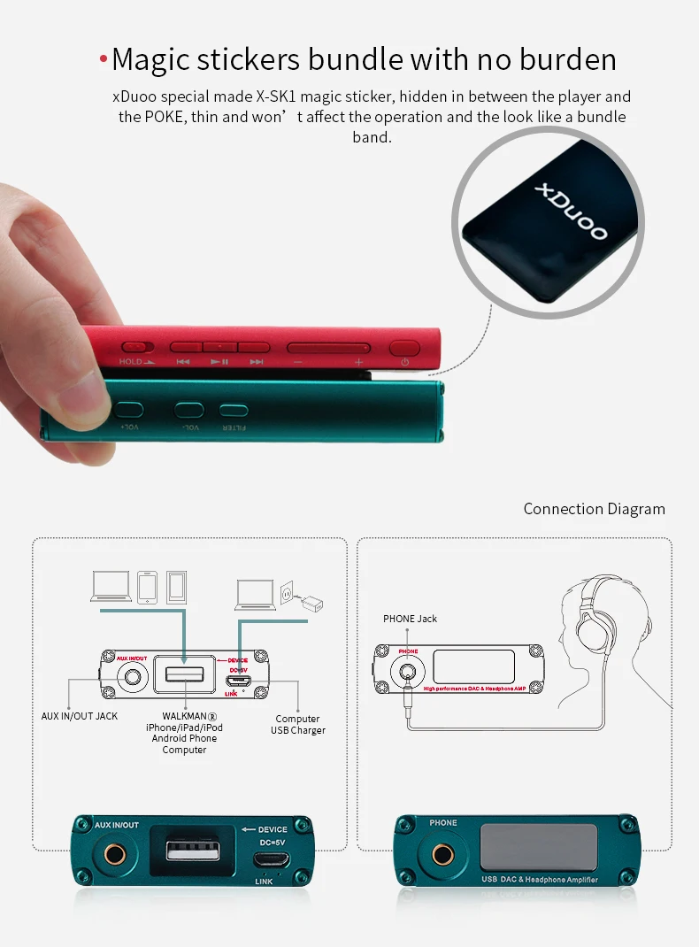 XDUOO XD-10 HIFI карман полнофункциональный Портативный декодирования усилитель для наушников ЦАП AK4490 поддержка DSD256 32Bit/384 кГц DXD PCM XD10