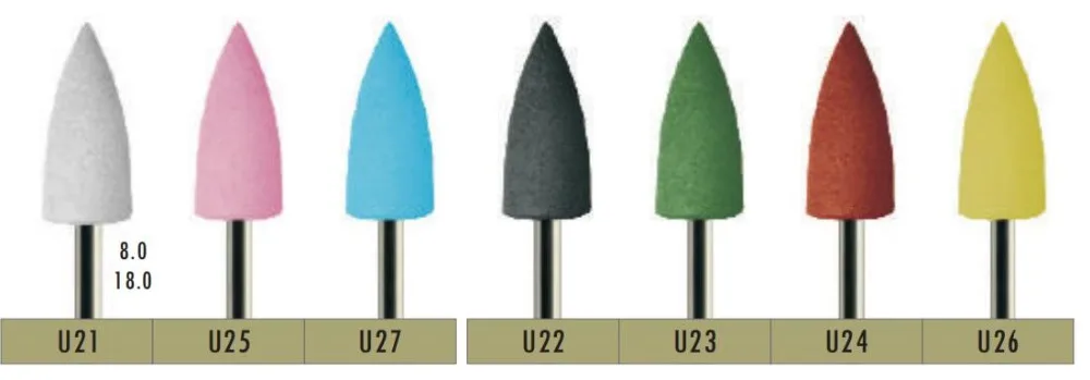 u2