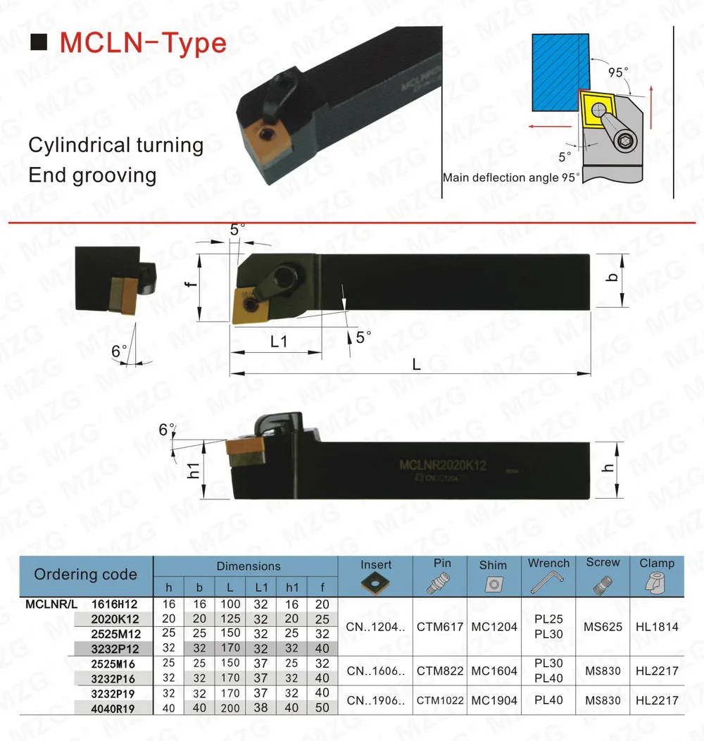 MZG MCLNR1616H09 20 мм 25 мм 16 мм токарный станок с ЧПУ Арбор обрабатывающий резак внешние Токарные Инструменты держатель расточные металлические режущие инструменты Держатели