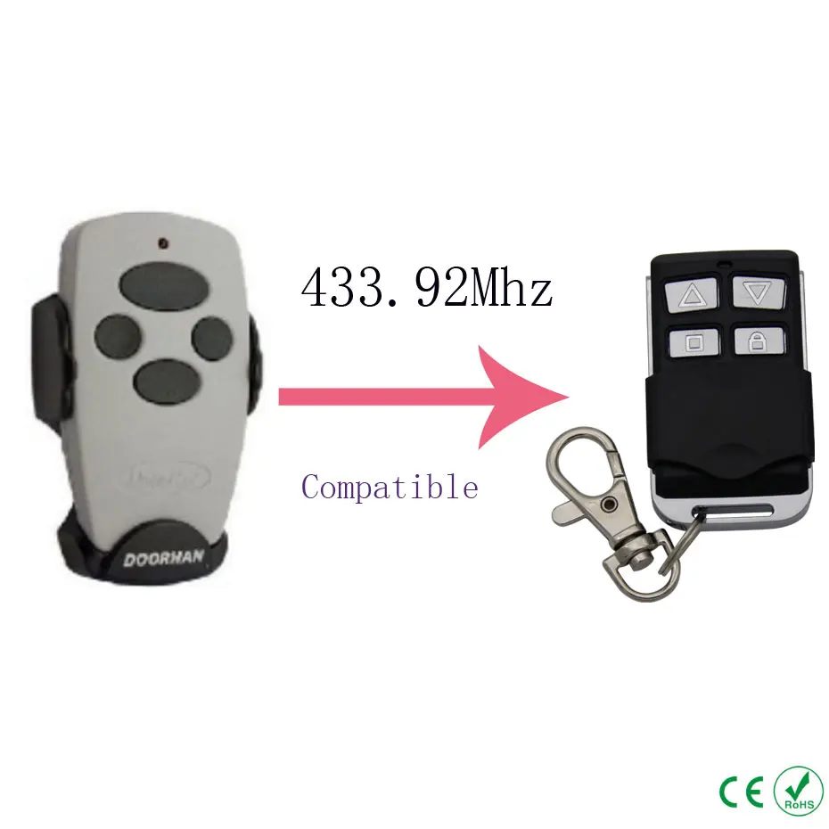 

compatible DOORHAN Rolling Code Remote Control
