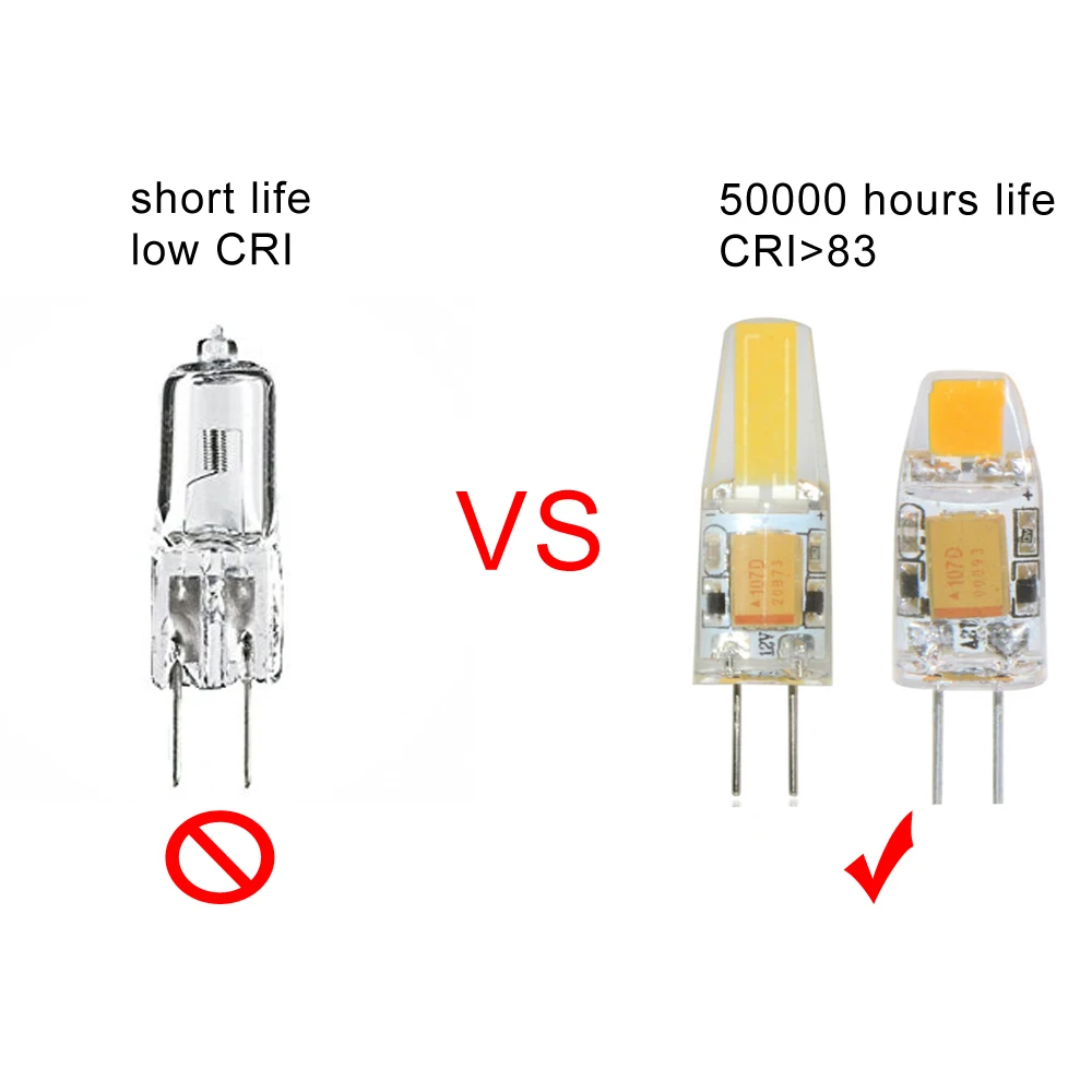 Мини G4 светодиодный светильник COB светодиодный 3 Вт 6 Вт DC/AC 12 В светодиодный s g4 точечные светильники затемнения люстра заменить галогенные лампы 10 шт./лот