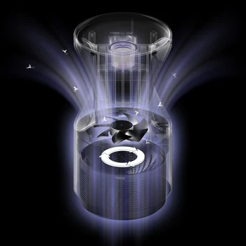 

Indoors Anti-mosquito Lamp Remove Mosquito Insect Repellent Insect Killer Mosquito Trap