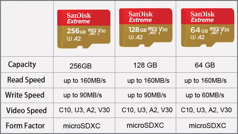 Карта памяти SanDisk Micro SD 16 ГБ 32 Гб MicroSDHC 64 Гб 128 ГБ 256 ГБ MicroSDXC EXTREME PRO V30 U3 4K UHD tf-карты