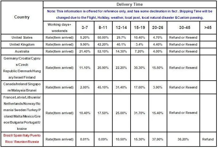 Мужская/Женская бейсбольная кепка с большой головкой 59-65 см, большой размер, дизайнерская Кепка с вышитыми буквами, черная/синяя кепка для папы s