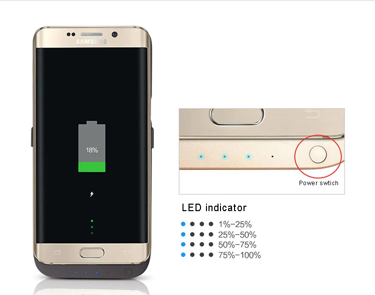 Мощность банковского чехла для samsung galaxy S7 4200 мА/ч, и S7 edge 5200 мАч аварийное резервирование внешний Батарея Зарядное устройство Чехол