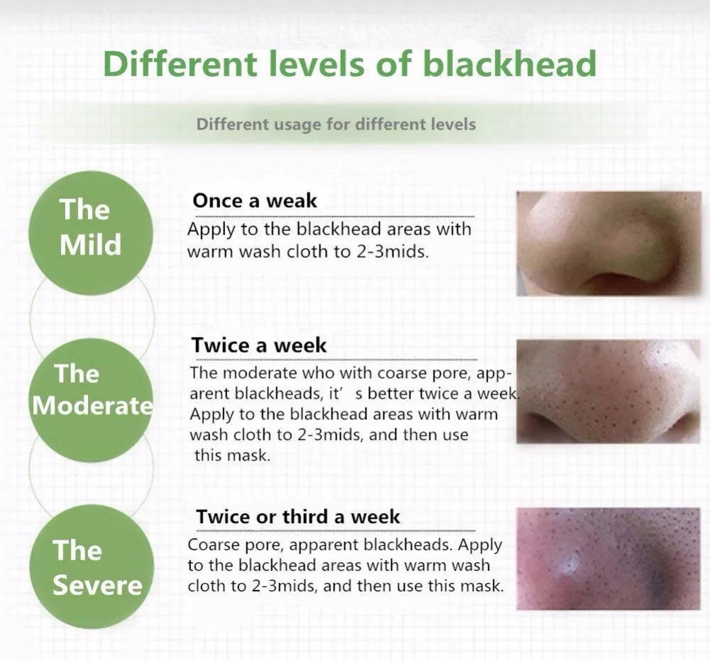Бамбуковая угольная черная маска глубокий уход за лицом Очищающая маска для удаления черных точек 3 шага черная маска для удаления Угри на носу