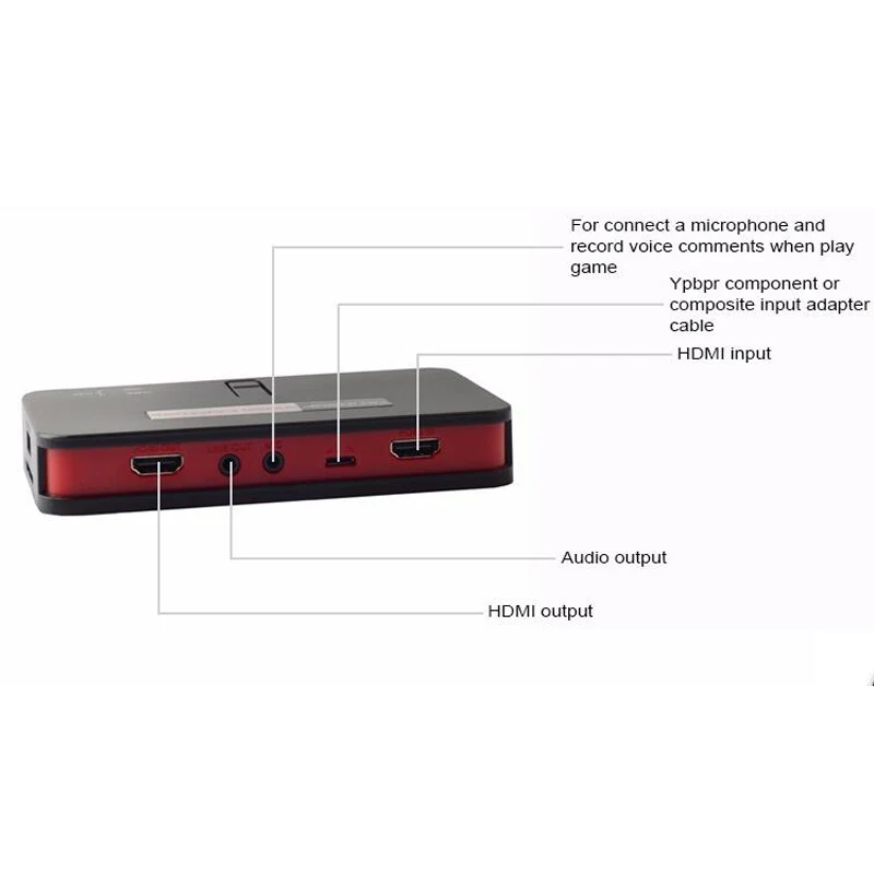 vhs конвертер плеер hdmi с HDMI/AV/Ypbpr в 1080P Rec в U флэш-диск SD TF карта для Xbox360/PS3