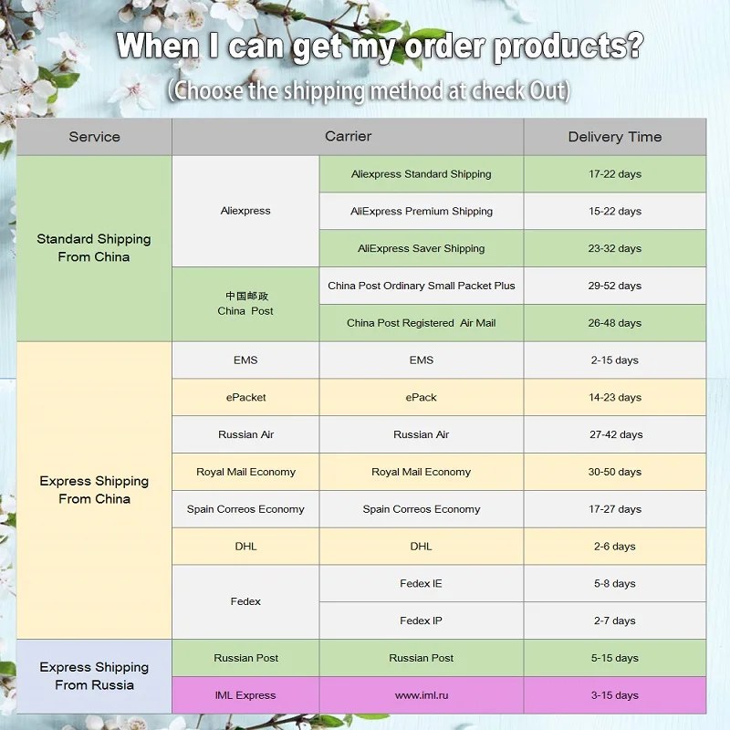 Allvcover-Freight-Cost-6