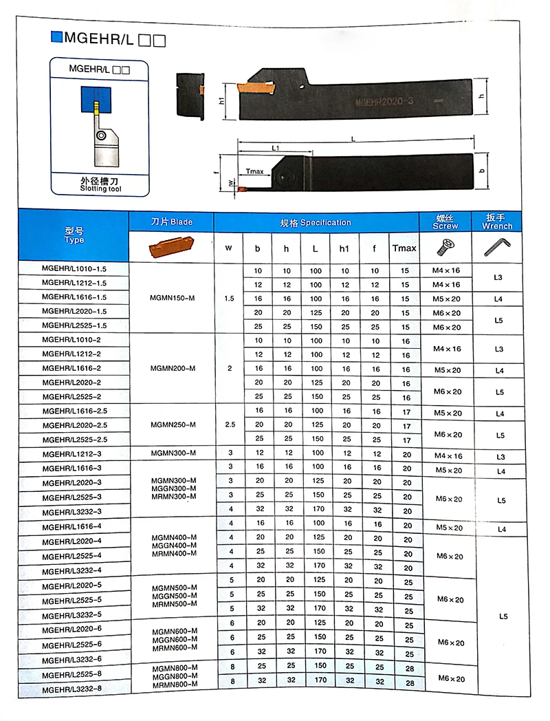 MGMN刀杆适用图