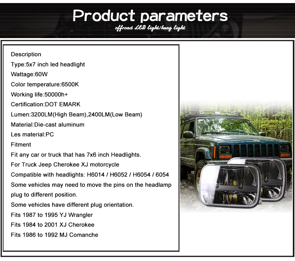 Product parameters.