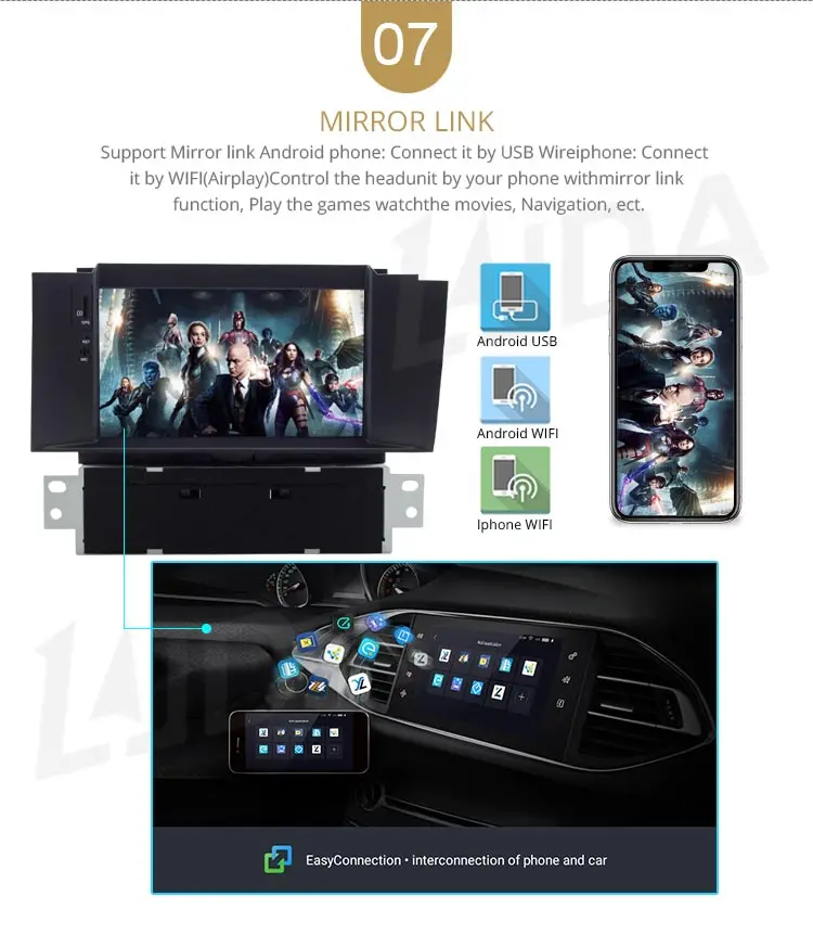 Discount LJDA 1 Din 7 Inch Android 9.1 Car DVD Player For Citroen C4 C4L DS4 Wifi GPS Radio 2G RAM GPS Navigation Radio WIFI Multimedia 9