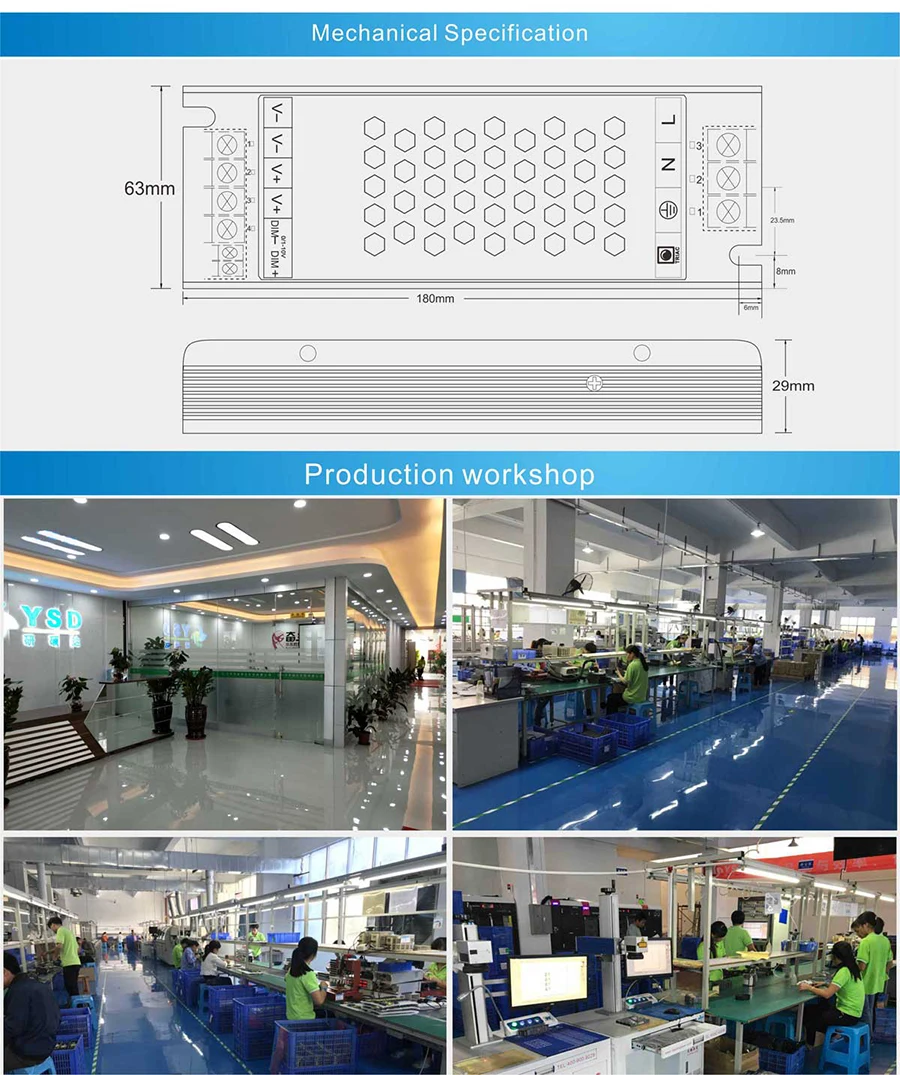 12V 150W dimmable 2