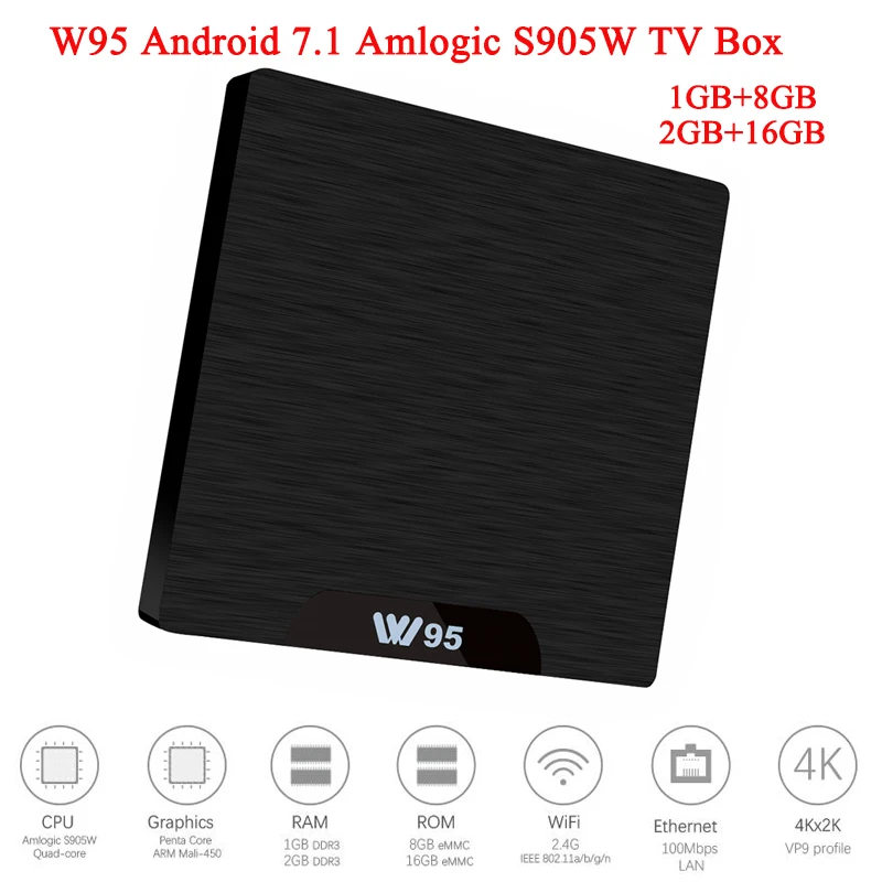 

W95 Amlogic S905W Smart TV Box Android 7.1 2.4GHz WiFi 1GB/2GB DDR3 + 8GB/16GB eMMC Quad Core 2.4G WiFi H.265 4K Media Player